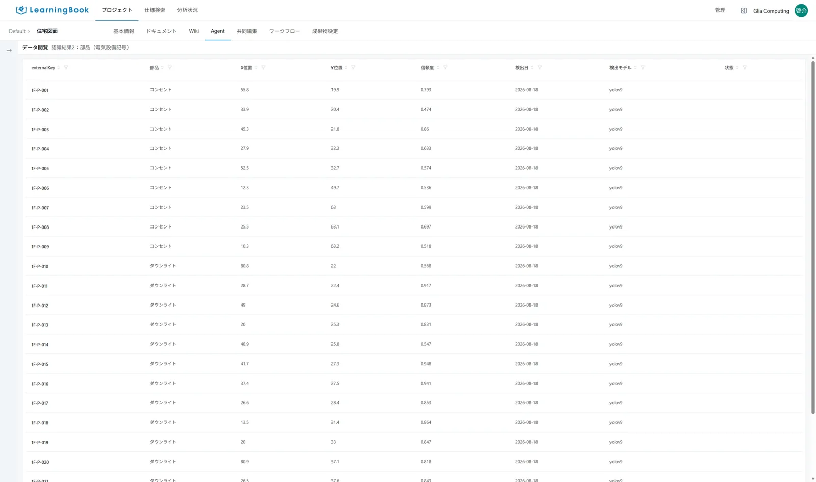 LearningBook の画面。検出結果が部品名・座標などの列を持つ表として一覧表示されている